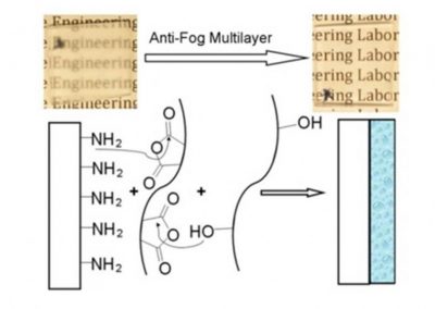 DES POLYMÈRES POUR EN FINIR AVEC LA BUÉE