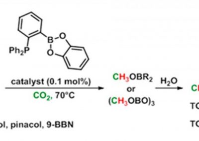 VERS UNE NOUVELLE SOURCE D&rsquo;ÉNERGIE RENOUVELABLE