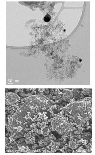 CATALYSEURS NON-NOBLES POUR PILES À COMBUSTIBLES POUR LE TRANSPORT AUTOMOBILE
