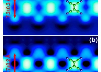 OBSERVER ET MODIFIER L&rsquo;INFINIMENT PETIT EN TEMPS RÉEL!